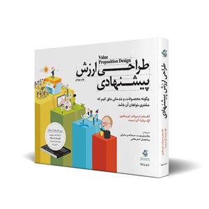  مدیریت کسب و کار